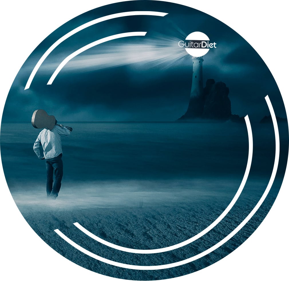 Image of a man with a guitar on the field in front of the lighthouse with the Guitar Diet logo